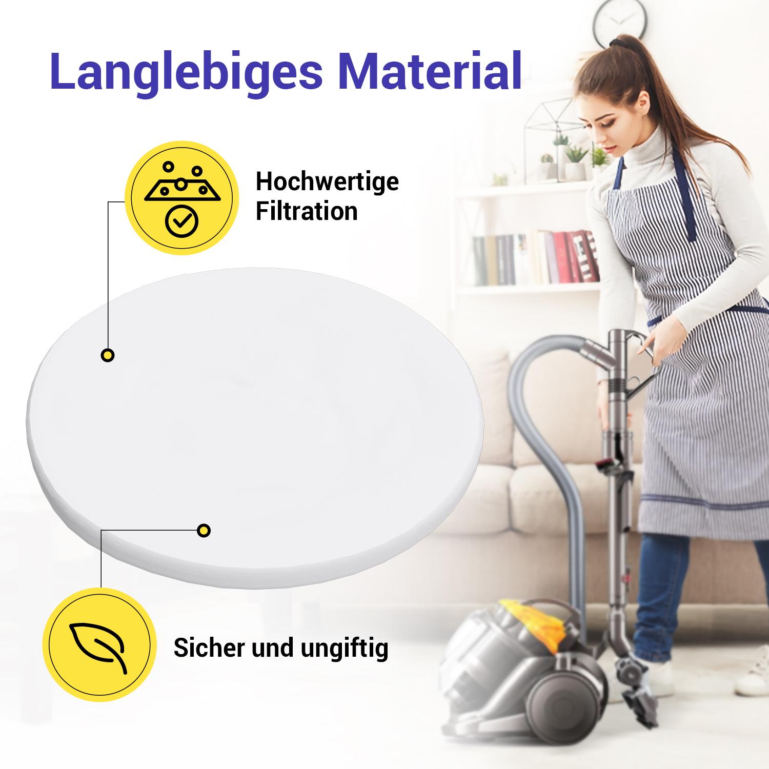 Hepa-Filter 2er Set wie Dyson 918952-01 für Staubsauger DC04 DC08 DC19 DC29 – Bild 5